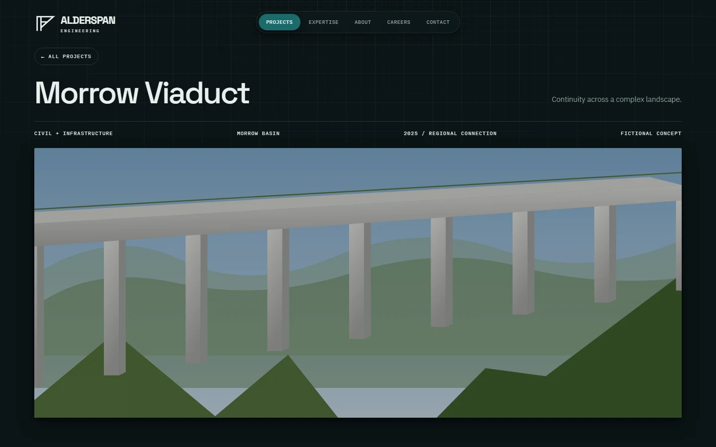Morrow Viaduct case-study page with a large vector illustration and a fictional-concept label