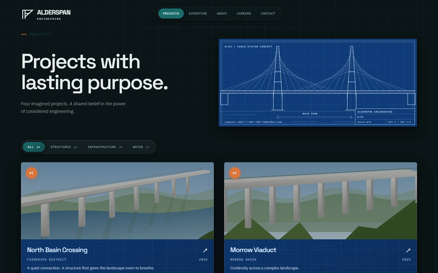 Alderspan project index with discipline filters and illustrated project cards